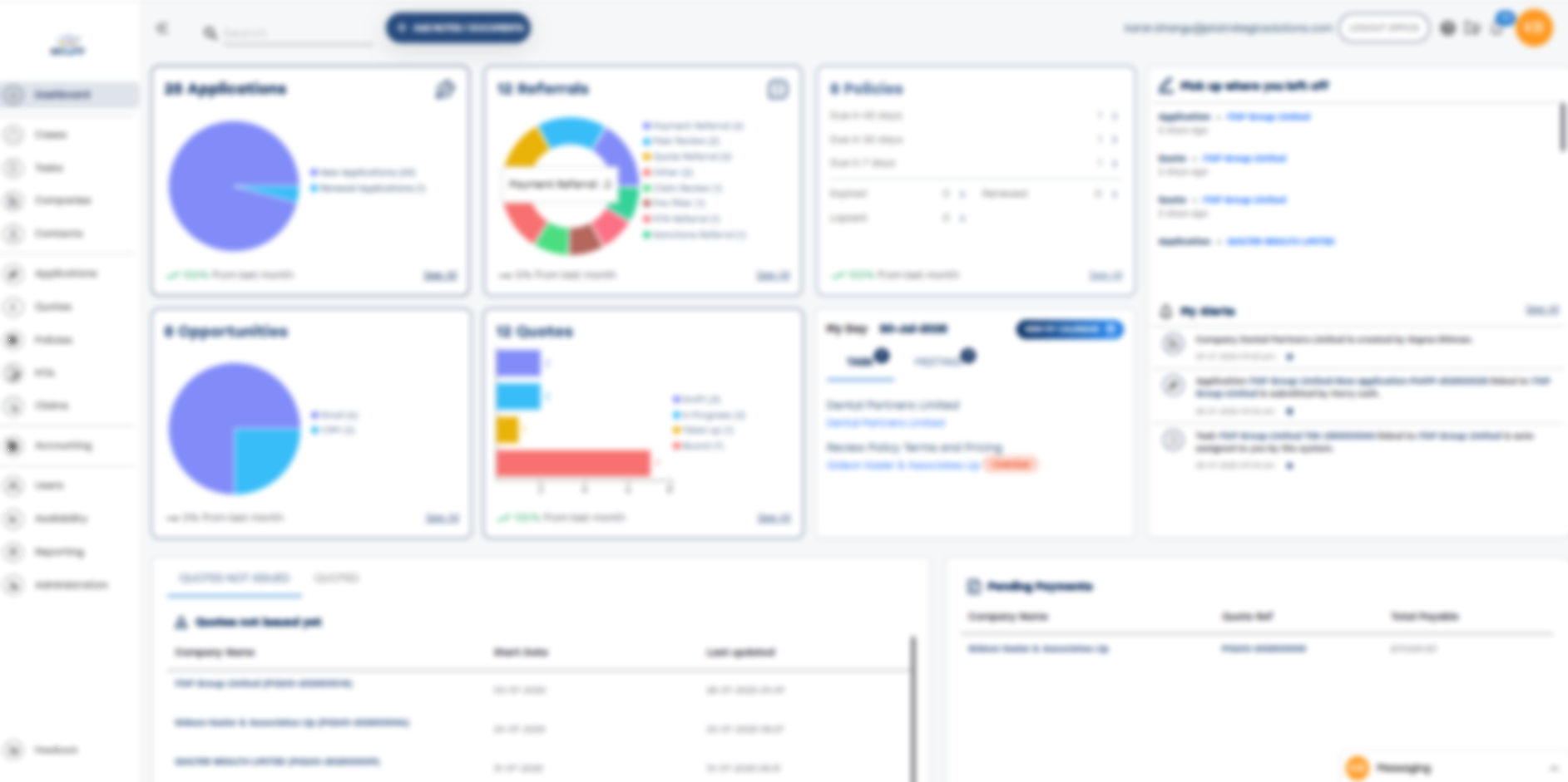 Live Insurance Platform Dashboard
